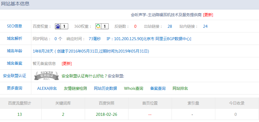 会听声学SEO优化案例 